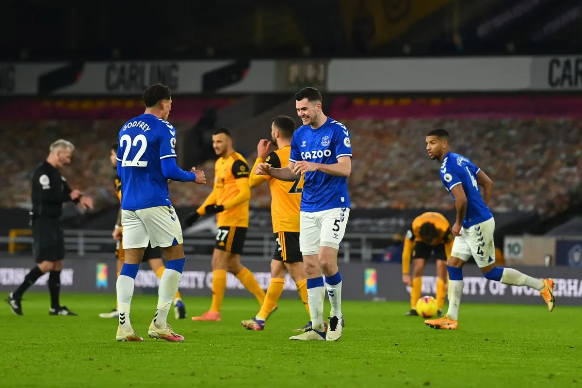 Thống kê trước trận Wolves vs Everton